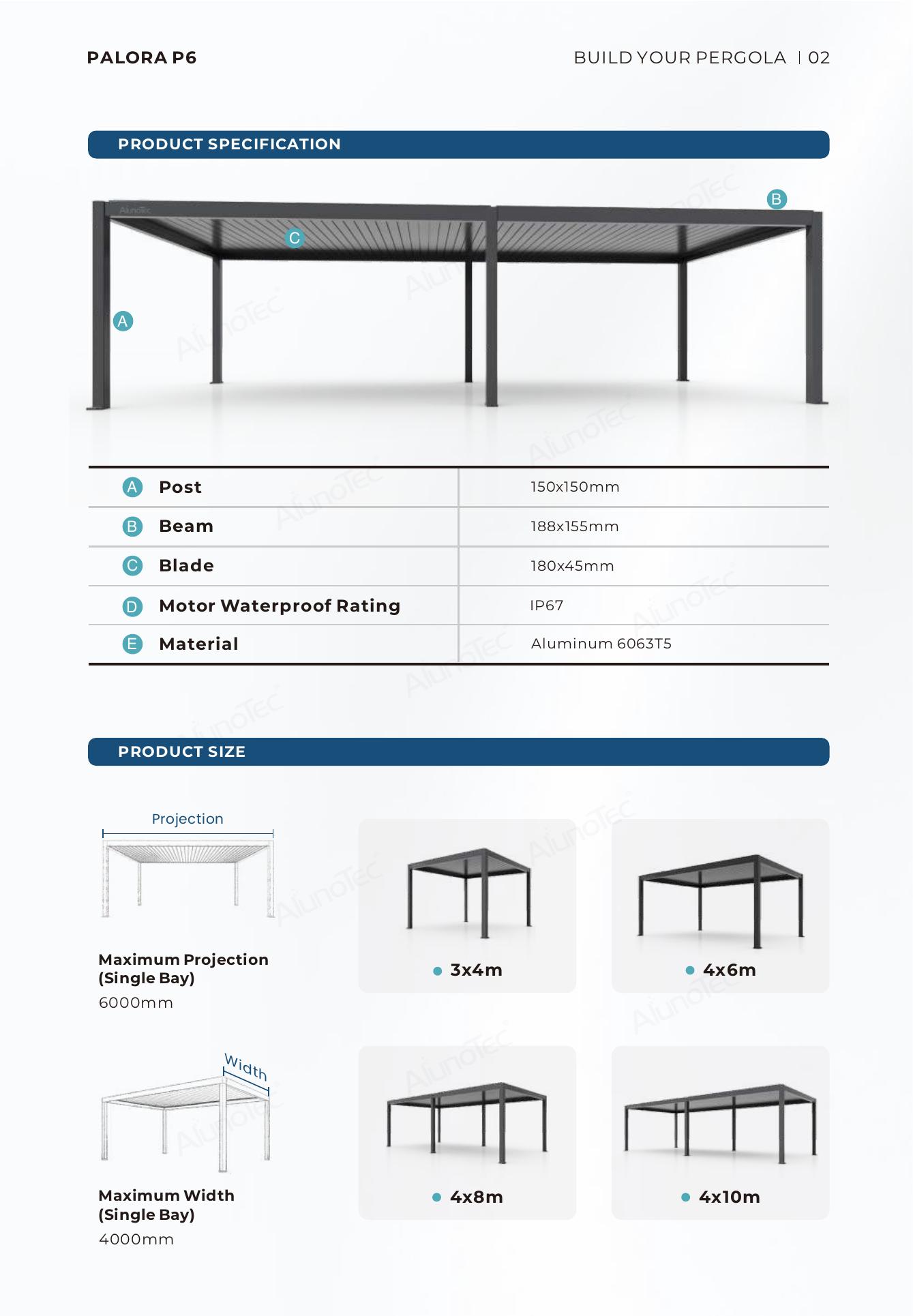 PALORA P6 produktové parametre